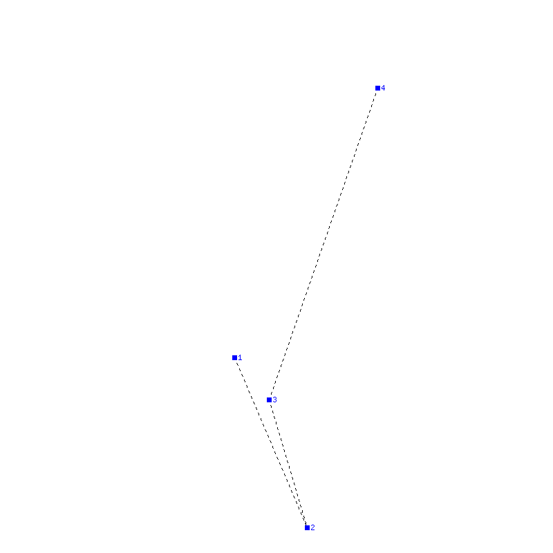 Flugauswertung